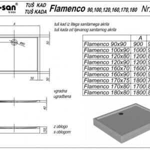 KADA TUŠ 80X110 FLAMENCO - KOLPA SAN 533810 - Slika 3